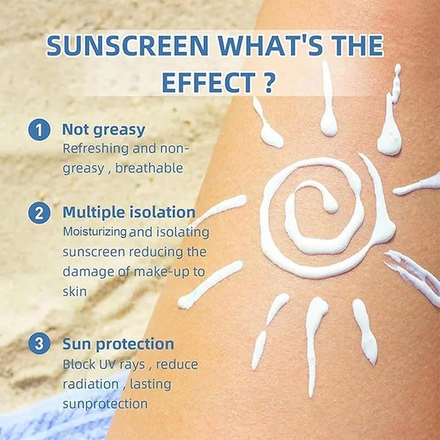 Hyaluronic Acid Body Sunscreen SPF 50, Sunscreen for Body & Face, Sunscreen Body Lotion Water Resistant, Hydrate Moisturiz...