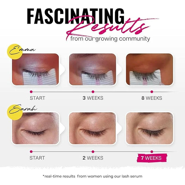 MINI LASHCOCA!NE Eyelash Growth Serum – Lash Enhancer for Longer, Fuller & Thicker Lashes – Paraben-Free, Nourishing Formu...