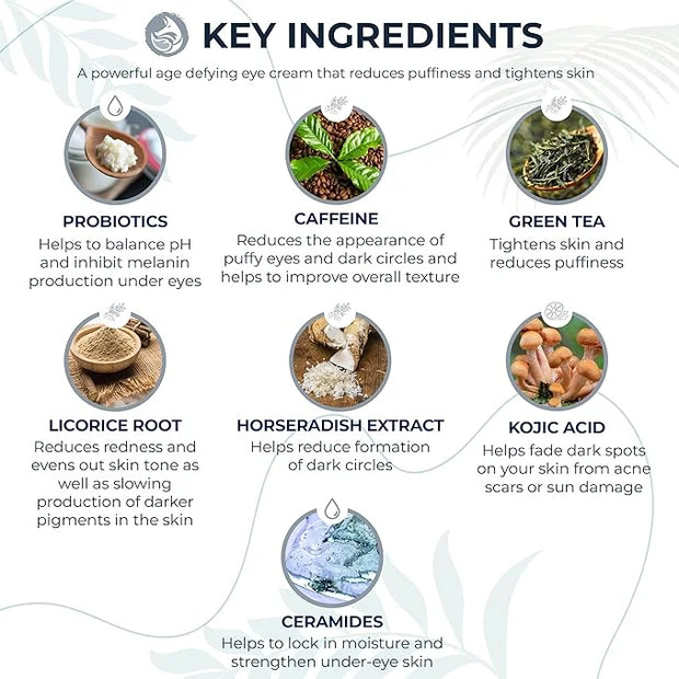 Probiotic Caffeine Eye Cream for Dark Circles, Puffiness, and Fine Lines | Anti-Aging with Green Tea, Licorice Root, Pomeg...