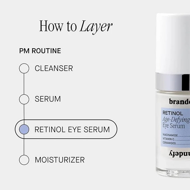 Brandefy Retinol + Niacinamide Anti-Aging Eye Serum - Under Eye Cream for Dark Circles and Wrinkles - Peptide, Caffeine, V...