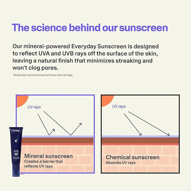 Curology Everyday Sunscreen for Face, SPF 30 Mineral Sunscreen Face Moisturizer with Zinc Oxide, Minimizes White Cast, Non...