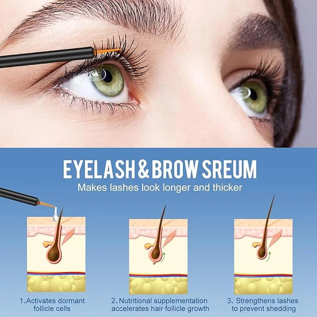 Enhancing Eyelash & Brow Serum, Advanced Formula for Fuller Lashes, 0.14 oz - Product Image