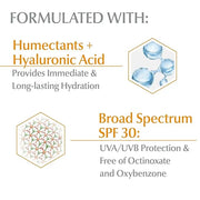 Eucerin Sun Advanced Hydration SPF 30 Sunscreen Lotion, Lightweight Sunscreen with Hyaluronic Acid, Hypoallergenic, Fragra...