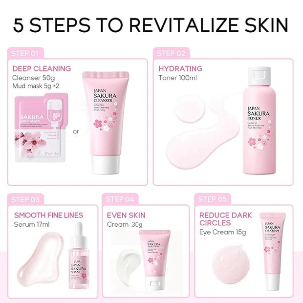 Sakura Skincare Set, Skin Care Routine Kit For Women, 7-In-1 Travel Size Toiletries Facial Kit, Deep Cleaning Skincare Kit...