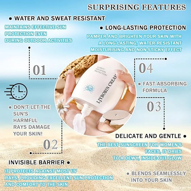 Moisturizing Face Sunscreen,Oil-free Facial Sunscreen Lotion SPF50 PA+,Hydrating Facial Sunscreen,Refreshing & Weightless ...