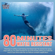 Sunscreen Spray SPF 30 - Broad Spectrum UVA/UVB Protection - Hawaii 104 Reef Act Compliant (Oxybenzone & Octinoxate Free) ...
