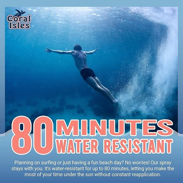 Sunscreen Spray SPF 30 - Broad Spectrum UVA/UVB Protection - Hawaii 104 Reef Act Compliant (Oxybenzone & Octinoxate Free) ...