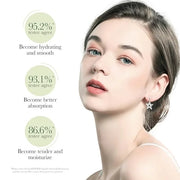 Avocado Skin Care Set, 5PCS Face Care Kit Women, Skincare Products Set with Facial Cleanser, Serum, Face Cream, Eye Cream,...
