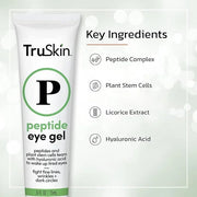 TruSkin Peptide Eye Gel – Improve Look of Dark Circles & Lines for Brighter-Looking Eye Area – Under Eye Care with Peptide...