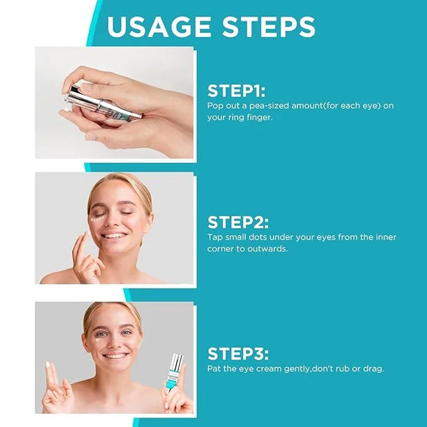 CITYGOO Caffeine Eye Cream for Puffiness: Eye Cream Reduce Dark Circles Wrinkles Fine Lines - Anti Aging Eye Cream - Produ...