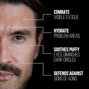RUGGED & DAPPER Premium Men's Eye Cream | Age Defense for Dark Circles, Wrinkles & Puffy Eyes | Unscented | Hyaluronic Aci...