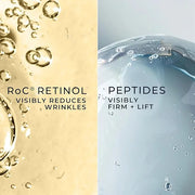 RoC Derm Correxion Dual Eye Cream with Advanced Retinol + Peptides for Puffy Eyes and Dark Circles, (.68 oz) with Retinol ...