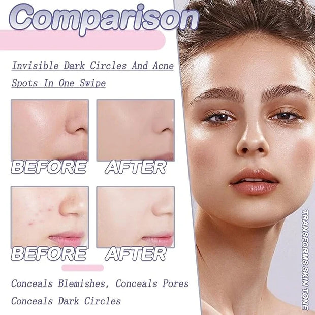 2PCS Tri Color Corrector Face Concealer Palette Set