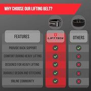 5" Men's Foam Weightlifting Belt - Product Image