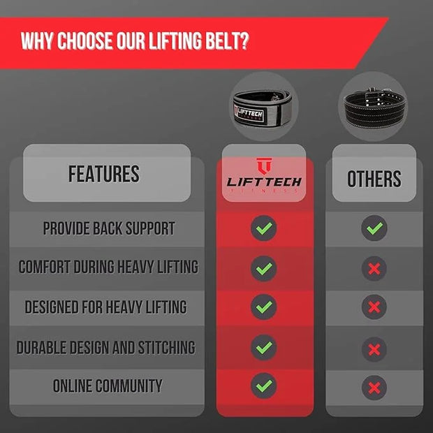 5" Men's Foam Weightlifting Belt - Product Image