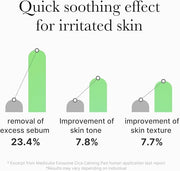 medicube Exosome CICA Tea Tree Calming Toner Pads for Sensitive Skin with Centella Asiatica Help Reduce Redness & breakout...