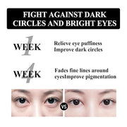 Firming eye cream, snake venom