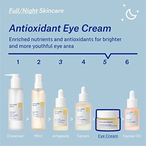 Antioxidant Eye Cream 0.67oz / 20ml - Eye Wrinkles Solution, Non-greasy Gel Cream, Organically grown & Handpicked ingredie...