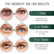 Tiepetly Under Eye Masks with Collagen, Green Tea Eye Patches for Dark Circles and Puffiness, Hydrating, Anti Wrinkle, 60 ...