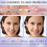 Hydrating Skin Care Set Kit,Travel Friendly Skincare Teens Kids Women Facial Skin Care Routine Kit Products,Gentle Skin Ca...