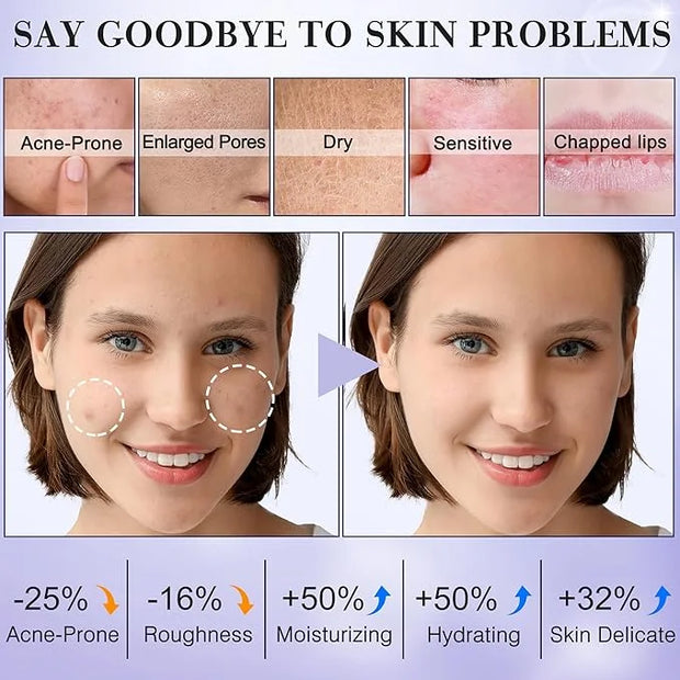 Hydrating Skin Care Set Kit,Travel Friendly Skincare Teens Kids Women Facial Skin Care Routine Kit Products,Gentle Skin Ca...
