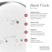 Advanced Clinicals Dark Circle Caffeine Under Eye Serum For Face With Hyaluronic Acid Moisturizer + Peptides | Brightening...