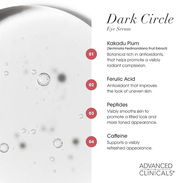 Advanced Clinicals Dark Circle Caffeine Under Eye Serum For Face With Hyaluronic Acid Moisturizer + Peptides | Brightening...