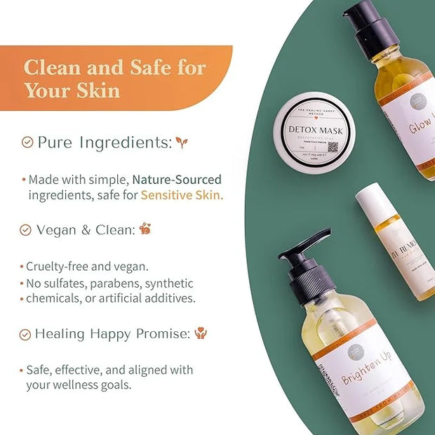 Healing Happy Method - Teen Skin Care Set with Cleanser, Toner, Moisturizer, Clay Mask, and Zit Stick | Hydrates, Controls...