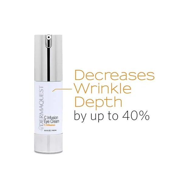 DermaQuest C Infusion Hydrating Revitalizing Eye Cream - Eye Bags Reducer, Eye Puffiness Treatment & Under Eye Cream For D...