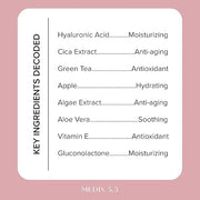 MEDIX Fragrance Free Firming Retinol Body Lotion + 3% Hyaluronic Acid Serum Booster 2pc Skin Care Set | Crepey Skin Care T...