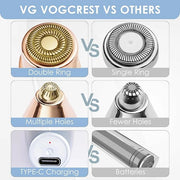 Eyebrow & Facial Trimmer: 2 in1 Rechargeable Facial Hair & Eyebrow Shaver - Painless LED Light (Sky Blue) - Product Image