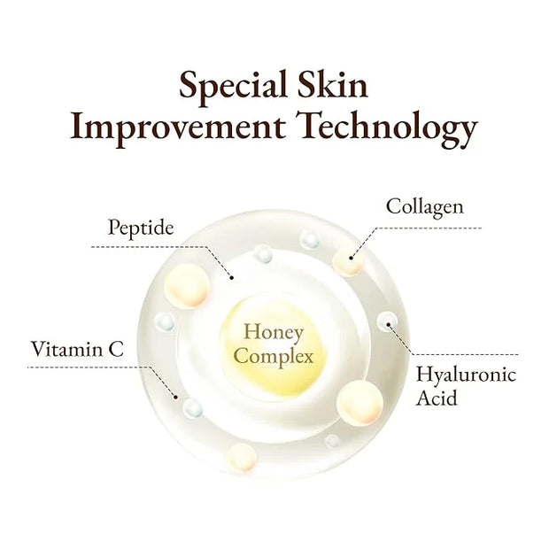 Honey Bee Collagen Fine Line Firming Eye Cream for Puffiness and Bags Under Eyes w/Vitamin C, 4 Peptides & Niacinamide | B...