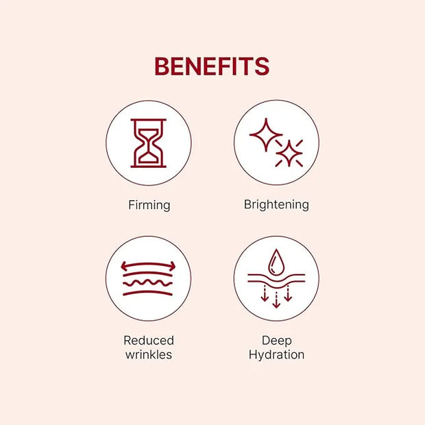 MEDITHERAPY Wrinkle-fit Tangle Eye Patch & Wrinkle-fit Face Mask - Under Eye Mask and Eye Cream for Eye Bags, Puffiness, a...