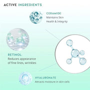 Retinol Eye Cream Serum For Wrinkle Lift, Anti Aging, Under Eye Bag, Puffy Eyes and Dark Circles Treatment, Ceramide, Hyal...