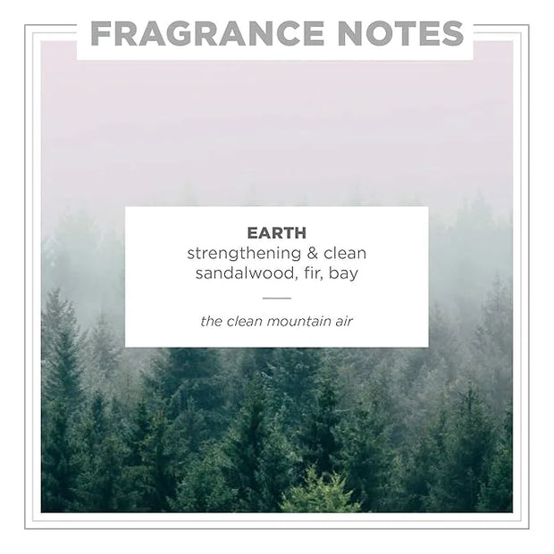 Zents Moisturizing & Cleansing Skincare Set (Earth Fragrance) | Probiotic Lotion & Body Wash with Organic Shea Butter & Al...