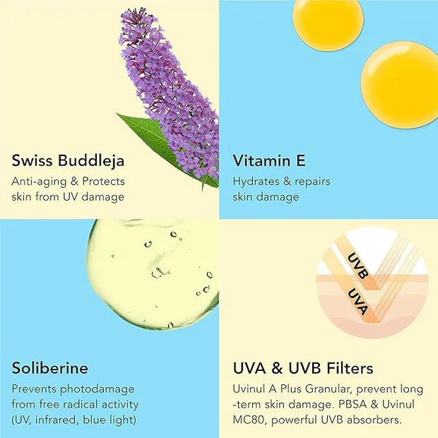 YOURS Invisible Sunscreen Sunny Side Up SPF 30 | Broad-spectrum | Apply Over Makeup | For All Skin Types | Lightweight Ant...
