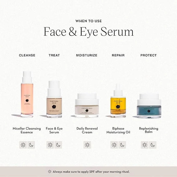 Furtuna Skin Face & Eye Serum - Dual-Use Formula to Lift, Reduce Puffiness and Even Tone, Wild-Foraged Botanicals, Vegan, ...