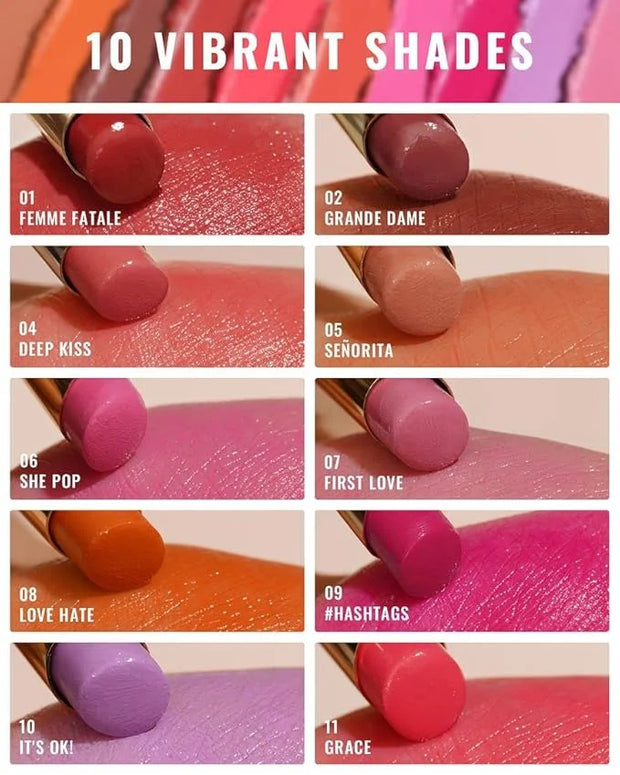 Oulac Apple Red Lipstick - Moisturizing Lip Stick Glossy Solid Shine Lip Gloss, Sheer Shine Juicy Finish, Lightweight and ...