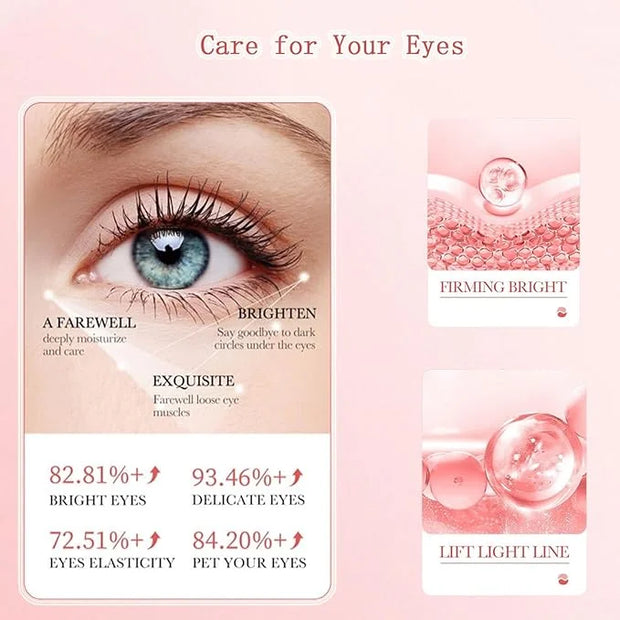 Under Eye Patches, Eye Mask, Reduce Puffy Eyes, Dark Circles, Eye Bags, Eye Patches with Collagen, Anti-Aging Rejuvenating...