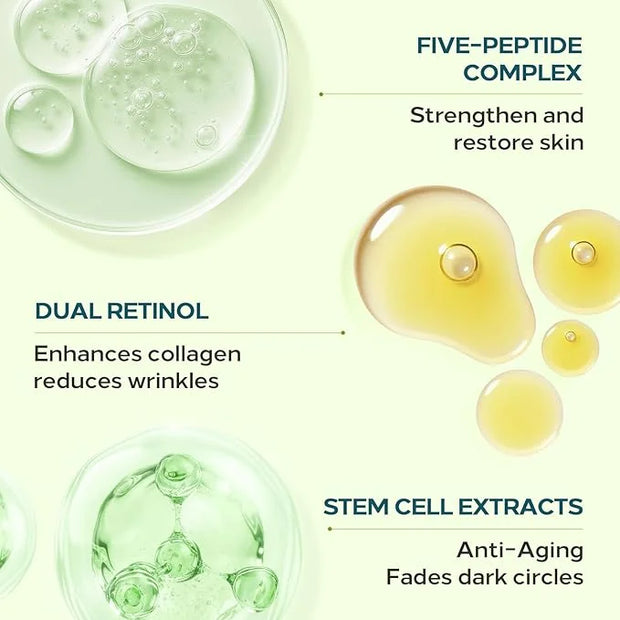 0.68 OZ Dual Eye Cream – Anti-Aging Blend with Stem Cells, Retinol & Peptides – Tightens, Brightens, and Smooths - Product...