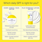 Supergoop! Every. Single. Face. Watery Lotion - 1.7 fl oz - Pack of 2 - Broad Spectrum SPF 50 PA++++ Sunscreen Lotion - Wa...
