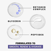 Olay Retinol Face Moisturizer, 24 MAX Anti-Aging Night Cream for Women, Fragrance-Free, Non Greasy - Anti-Wrinkle, Smooth ...