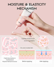 [K Beauty Snp] Peptaronic Eye Cream | Peptide and Hyaluronic Acid Eye Cream | Under Eye Cream for Dark Circles | Eye Repai...