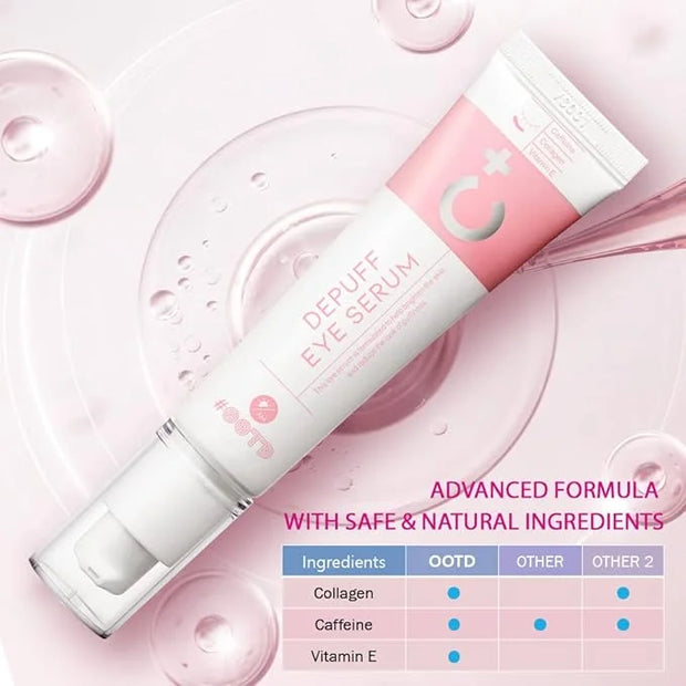 Caffeine Eye Cream Serum For Dark Circles and Puffiness, Eye Bag Treatment for Men & Women, Caffeine, Collagen, Vitamin E,...