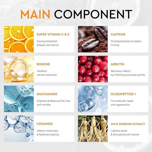 30 Pairs Eye Mask Skin care for Dark Circles, Puffy Eyes, Under eye Bags,Wrinkles&Super Vitamin C Serum For Women Over 70 ...