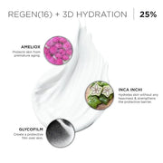 IDC Dermo Express Multi-Action 16-In-1 Anti Aging & Antioxidant Cream - 1,7 fl oz - Anti Aging Face, Eyes & Neck Cream Moi...