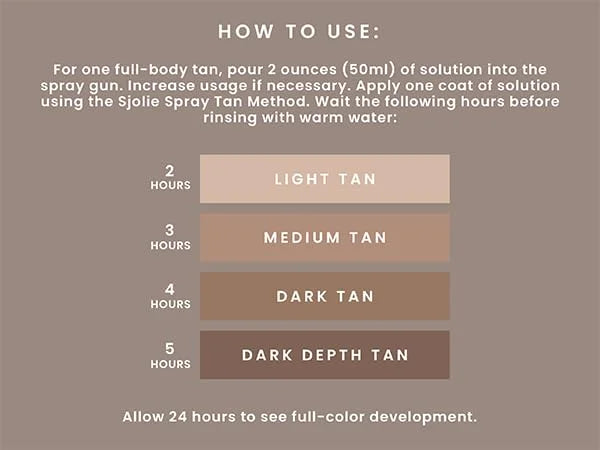 SJOLIE Rapid Spray Tan Solution - Ultra One Hour Express Tan - Olive Base | Sunless Tanner for a Fast Drying, Vegan-Friend...