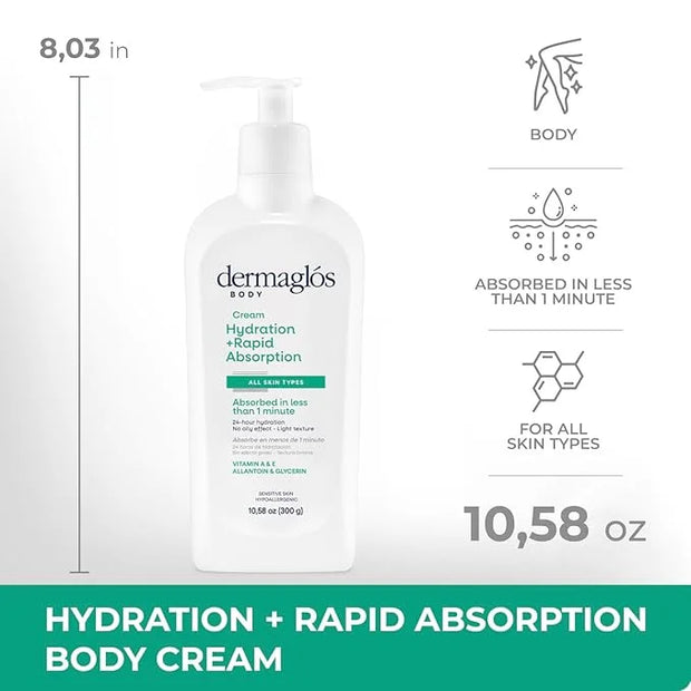 Skincare Facial And Body Set | Micellar Water 13,52 floz + Hyaluronic Acid Serum With Provitamin B5 1 floz + Ultra Volume ...