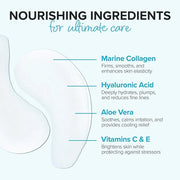Ice Water EYES by ToGoSpa – Premium Anti-Aging Collagen Gel Pads for Puffiness, Dark Circles, and Wrinkles – Under Eye Rej...