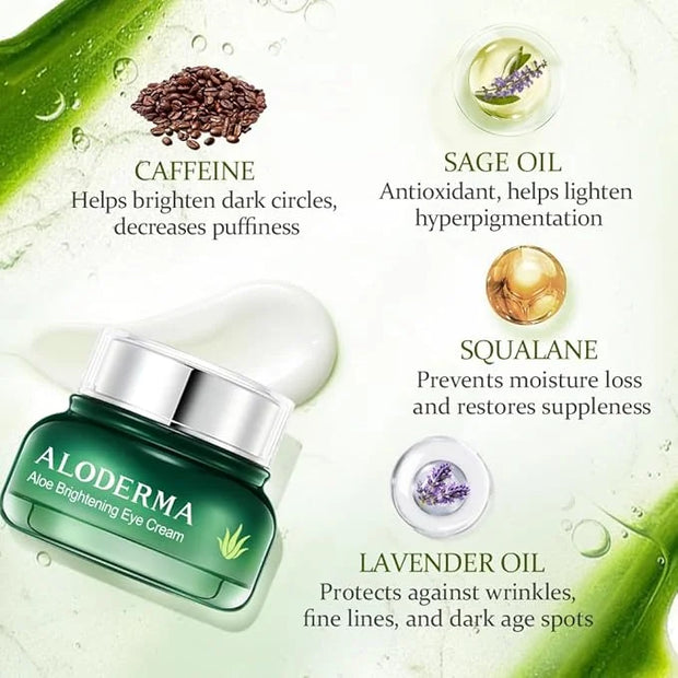 Aloderma Brightening Eye Cream with Organic Aloe Vera - Hydrating Effect for Dark Circles & Puffiness with Caffeine & Sage...